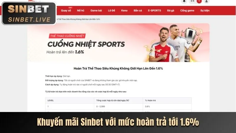 Hoàn trả cược không giới hạn 777king99 tải app